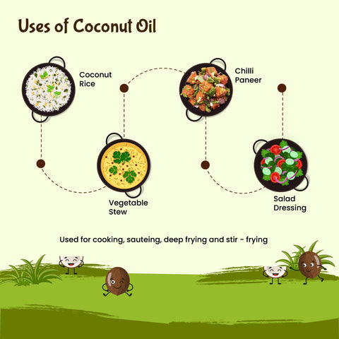 coconut oil, cooking oil, virgin coconut oil, organic coconut oil, coldpressed coconut oil, coconut hair oil, coconut cooking oil, woodpressed coconut oil, rajamudi coconut oil, wood pressed coconut oil, cold pressed coconut oil, coconut, oil, cooking oil, hair oil