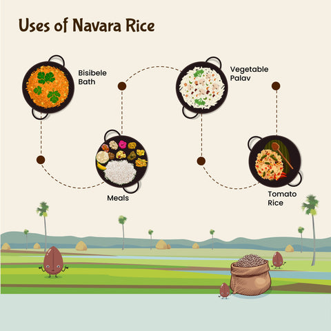 Rajamudi Organic Navara Rice 2 Kg