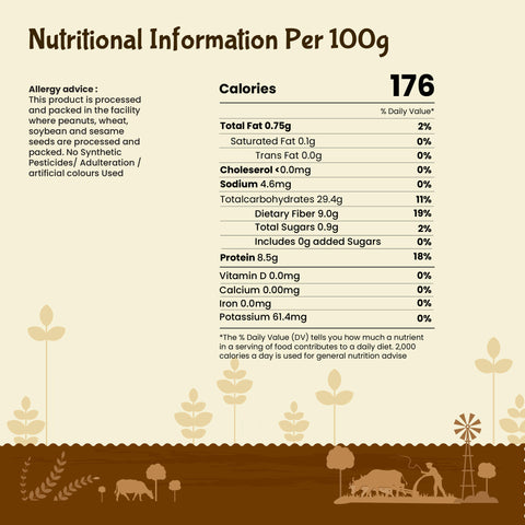 nutritional information of toor dal